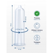 Презервативы MY.SIZE размер 47 - 10 шт. - My.Size - купить с доставкой в Пензе