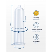 Презервативы MY.SIZE размер 53 - 10 шт. - My.Size - купить с доставкой в Пензе