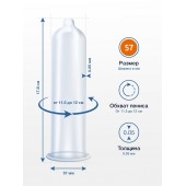 Презервативы MY.SIZE размер 57 - 3 шт. - My.Size - купить с доставкой в Пензе