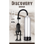 Вакуумная помпа Discovery Diver - Lola Games - в Пензе купить с доставкой