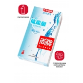 Ультратонкие презервативы Elasun Ultra-thin and Smooth - 10 шт. - Elasun - купить с доставкой в Пензе
