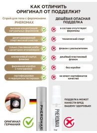 Концентрат феромонов без запаха Pheromax Man для мужчин - 14 мл. - Pheromax - купить с доставкой в Пензе