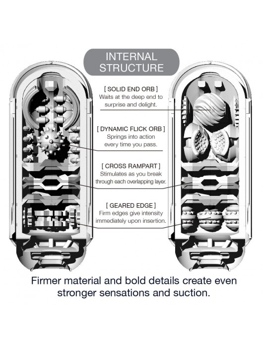 Черный мастурбатор Flip Zero - Tenga - в Пензе купить с доставкой