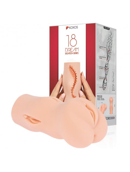 Мастурбатор-вагина Dream без вибрации - KOKOS - в Пензе купить с доставкой