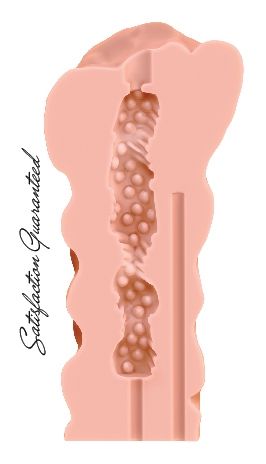 Мастурбатор Satisfaction Sweet Pussy - Lola Games - в Пензе купить с доставкой