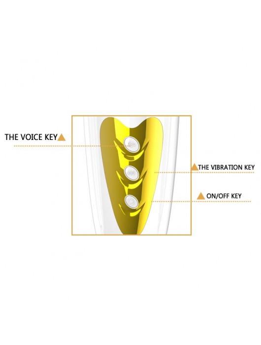Мега-мастурбатор вагина Sally с вибрацией и голосом - Baile - в Пензе купить с доставкой